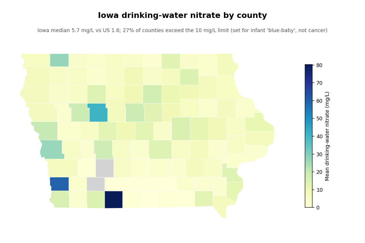 Iowa drinking-water nitrate by county